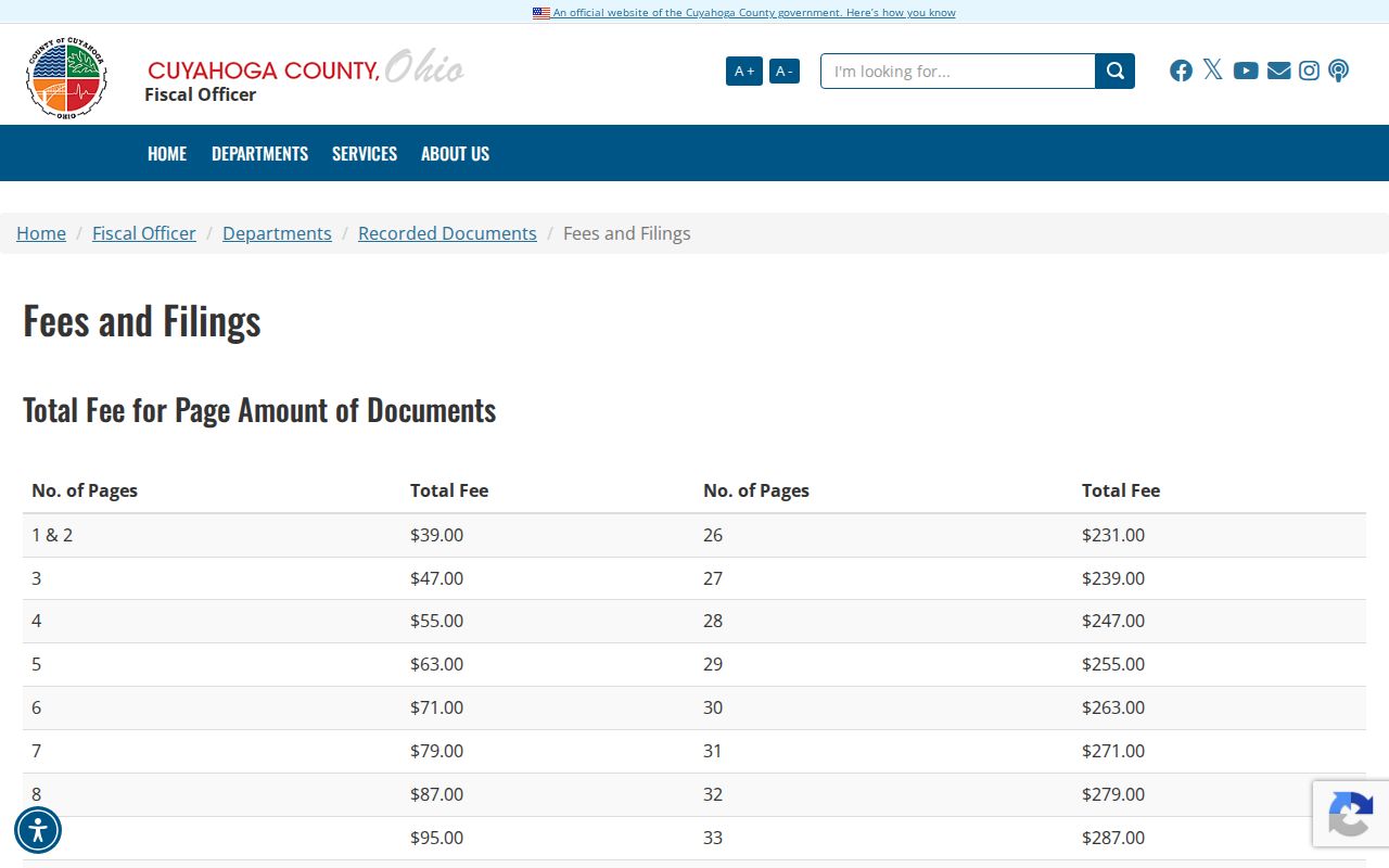Garfield Heights street directory image of Cuyahoga recorded document fees and filings
